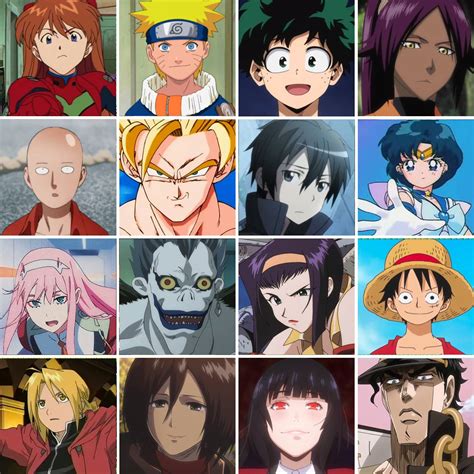 buzzfeed which anime character are you